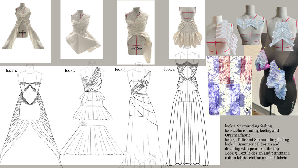 Christian Siriano Project_页面_09