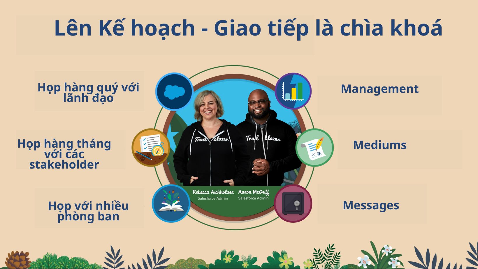 Two people in "Trailblazer" hoodies smile, surrounded by icons and text about meetings and communication strategies. Background with plants.
