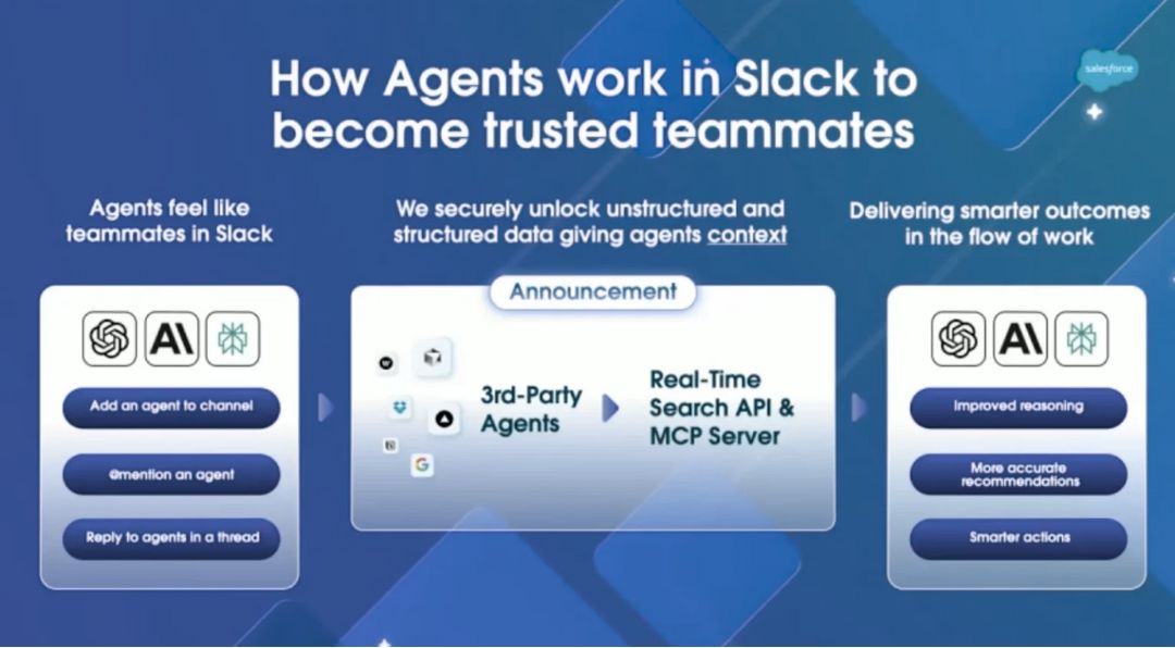 Slack interface explaining agent collaboration, featuring text on adding agents, security, real-time APIs. Blue background, highlighting teamwork.