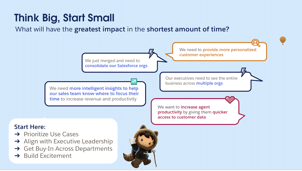 Presentation slide: Think Big, Start Small with speech bubbles about Salesforce orgs, personalized customer experiences, and a mascot.