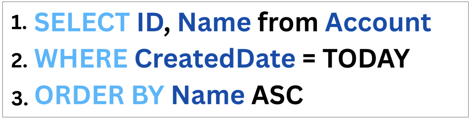 SQL query steps: 1. SELECT ID, Name from Account; 2. WHERE CreatedDate = TODAY; 3. ORDER BY Name ASC. Blue and black text.