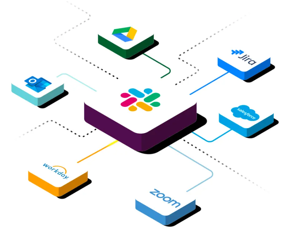 Tech integration concept with central Slack logo, connected to Gmail, Outlook, Jira, Salesforce, Workday, Zoom. White background, colorful paths.