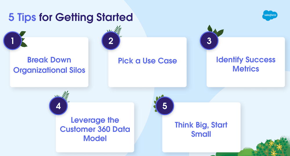 Salesforce infographic, 5 Tips for Getting Started: break silos, pick use case, identify metrics, use Customer 360, start small.