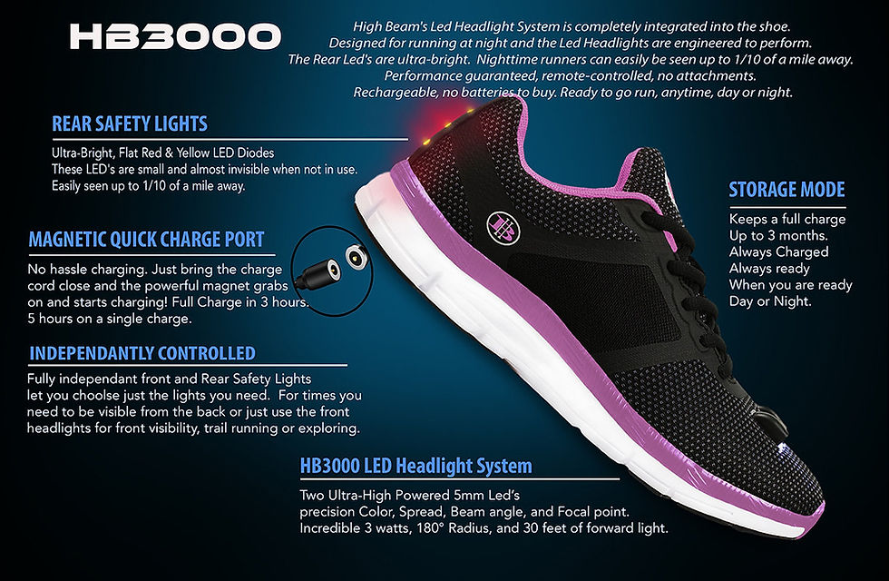 Thumbnail: High Beam Women's Night Runner Shoes