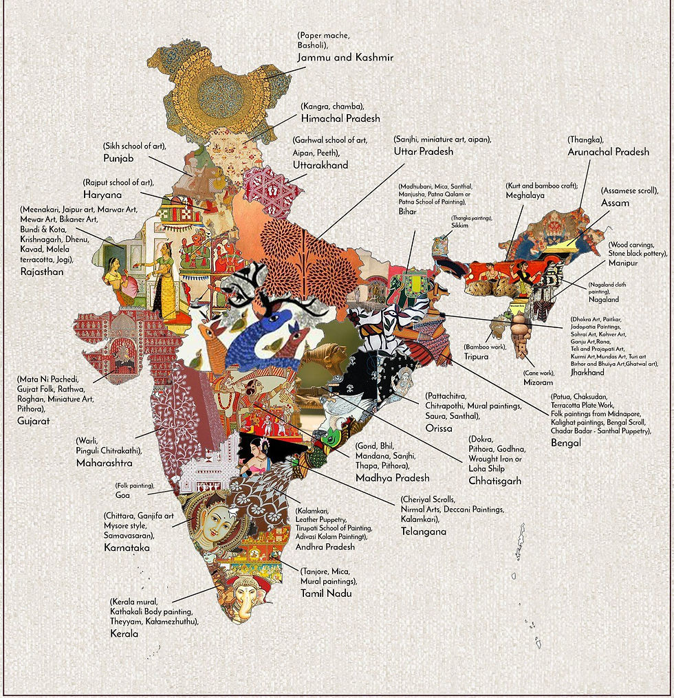 Indian Art Map