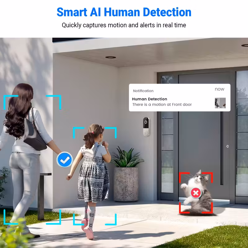 showing human recognition of the smart doorbell