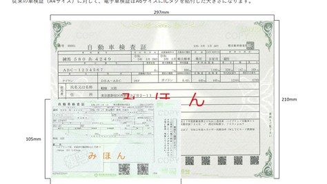 電子化