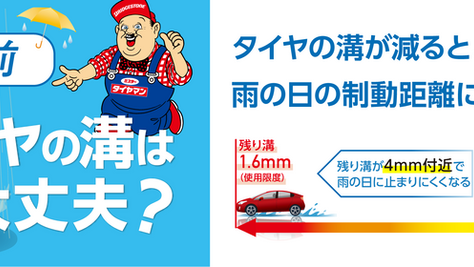 梅雨入り前の確認