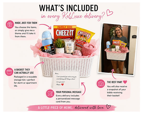 whats included.jpg