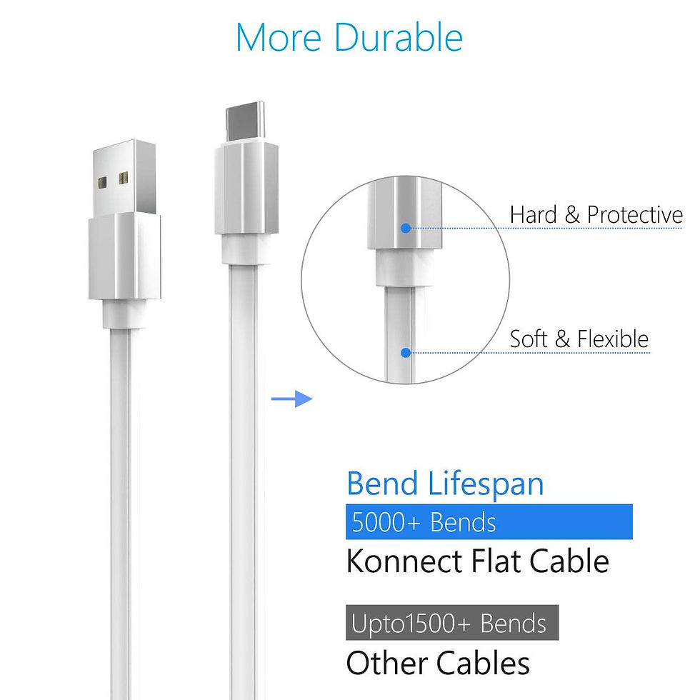 Thumbnail: Portronics Konnect Flat 2.4A 1Meter Type-C Cable with Charge & Sync Function