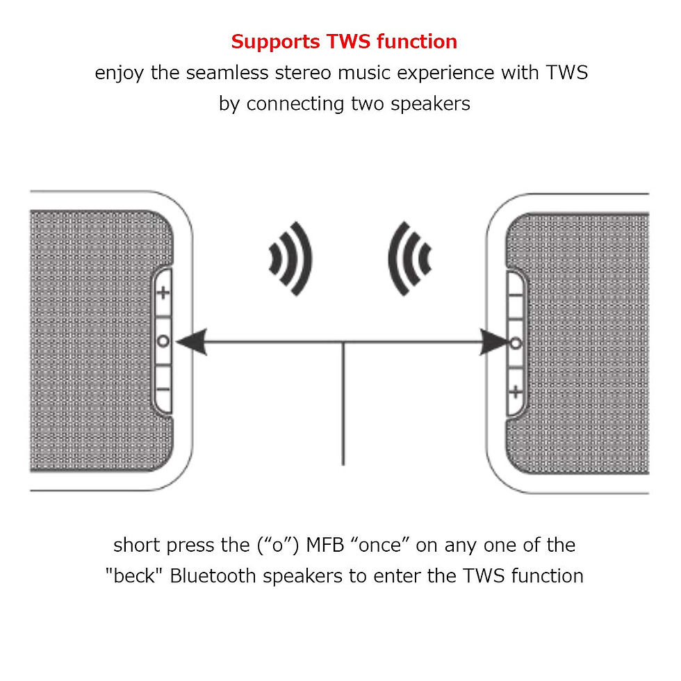 Thumbnail: Stuffcool Beck Portable TWS (True Wireless Stereo) Bluetooth Speaker with Mic