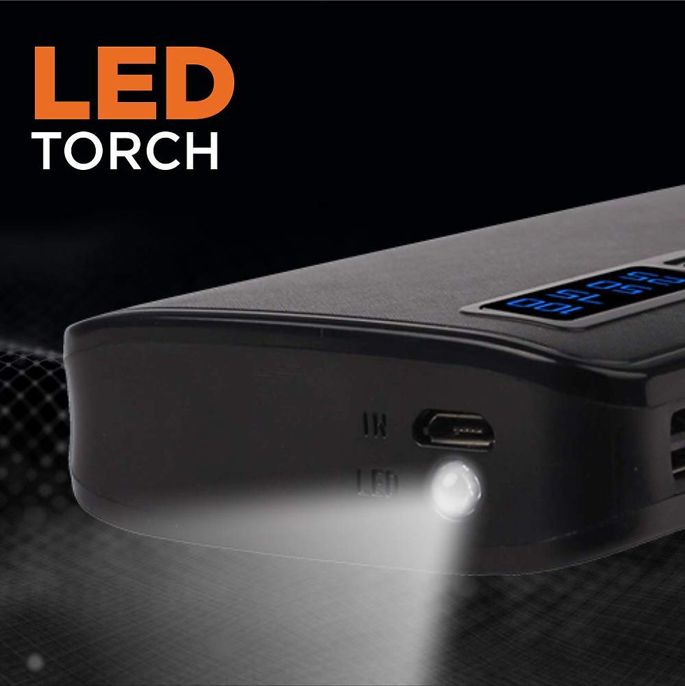 Thumbnail: GIZMORE 10000mah Power Bank for All Smartphones with 2.1 A Fast Charging & LED