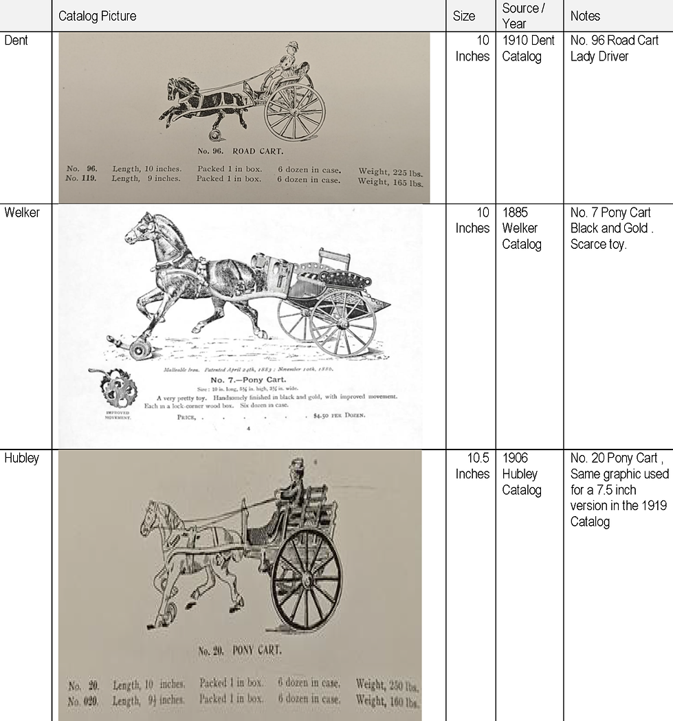 Original Cast Iron Pony Carts chart_Page_10.png