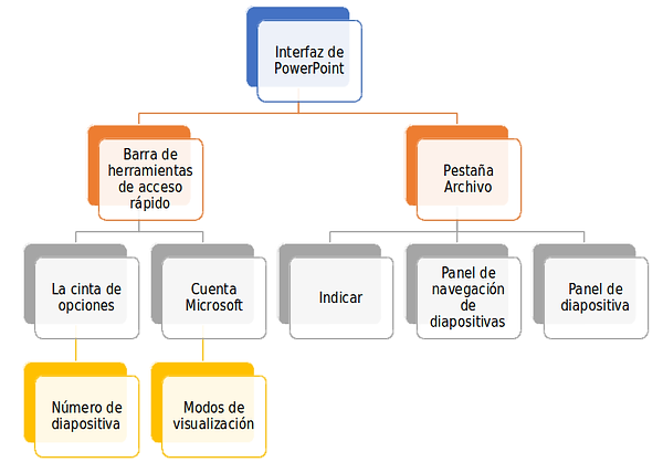 Captura de pantalla de 2020-04-29 08-04-