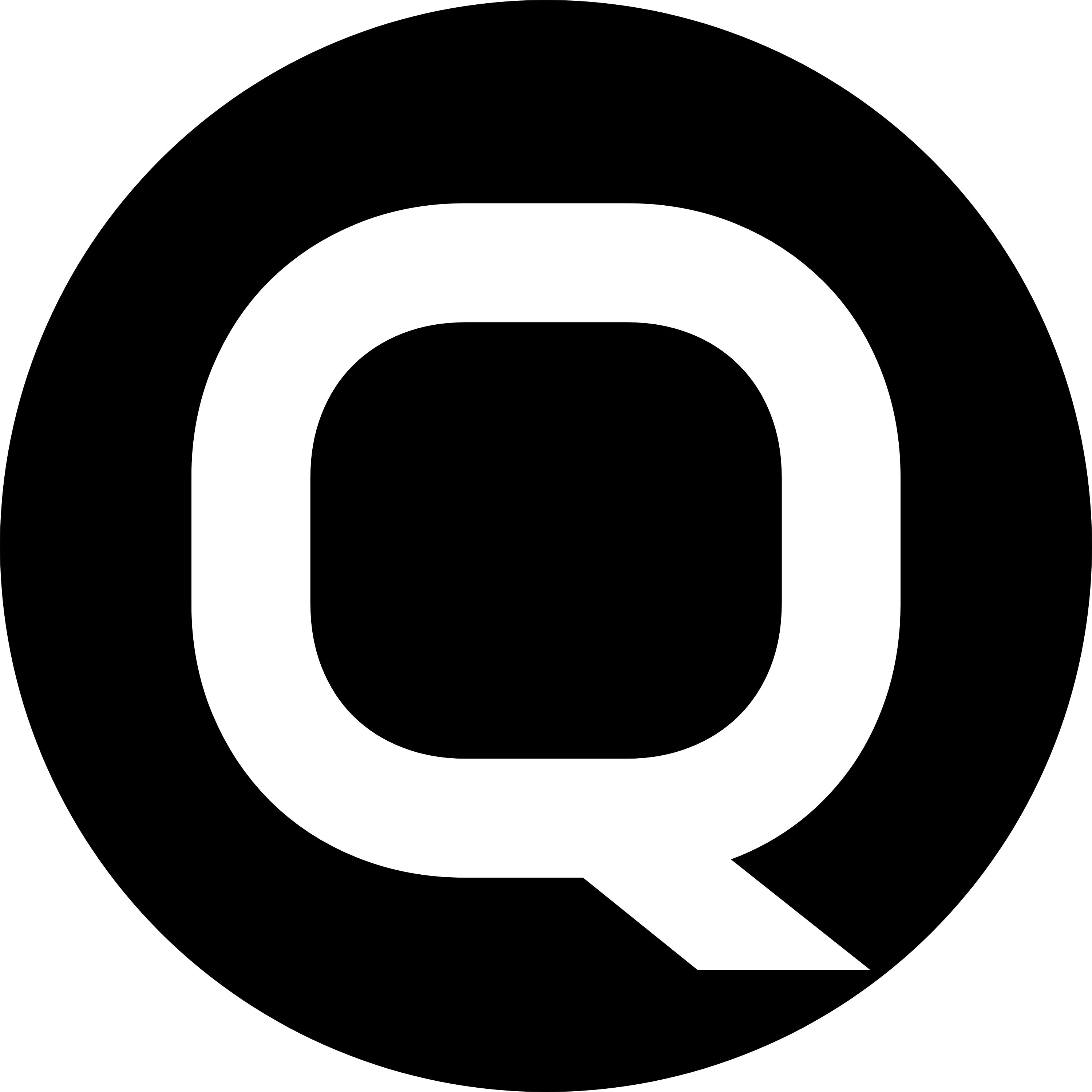 Writer: QANIVO