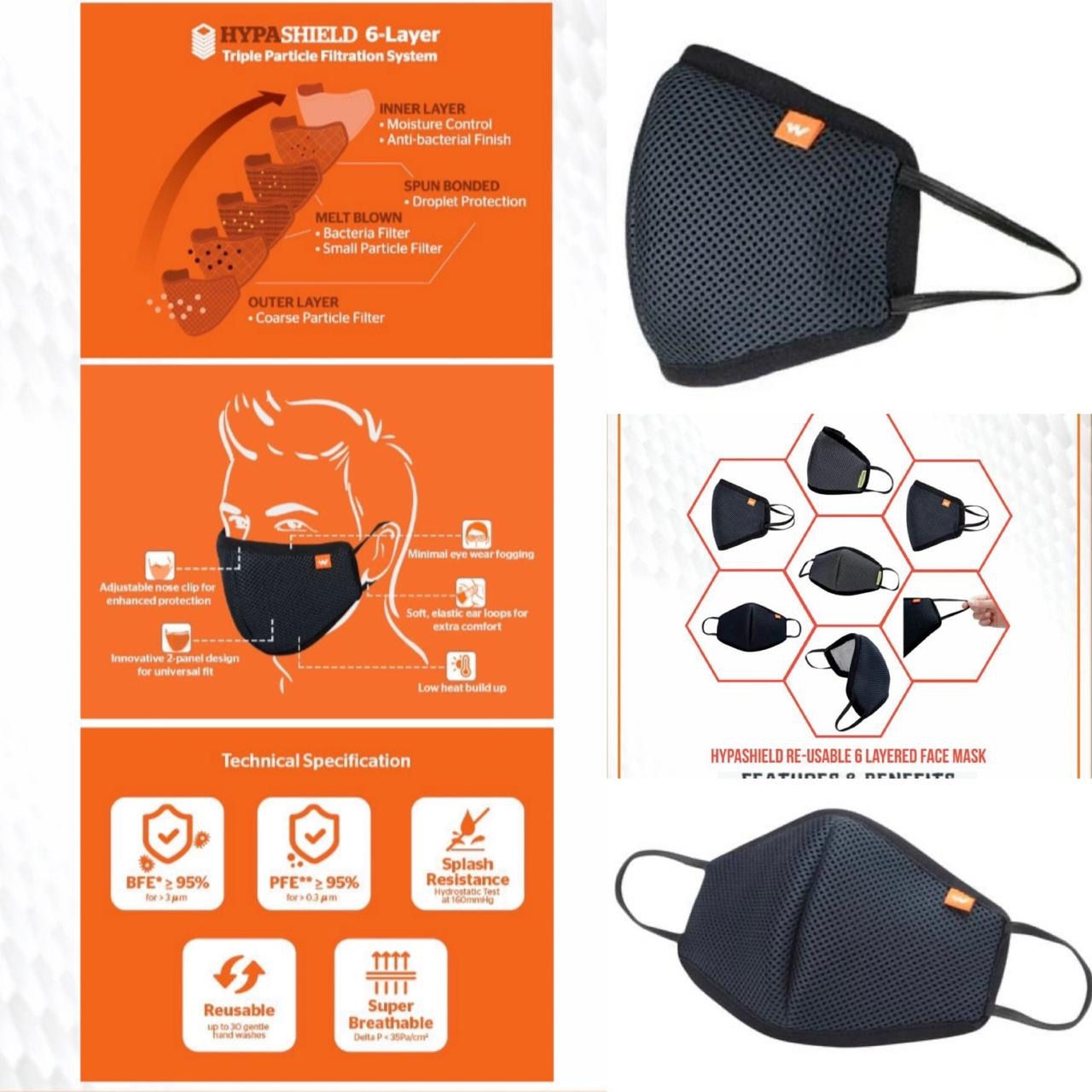 HypaSheild W95 Mask (Pack of 3)