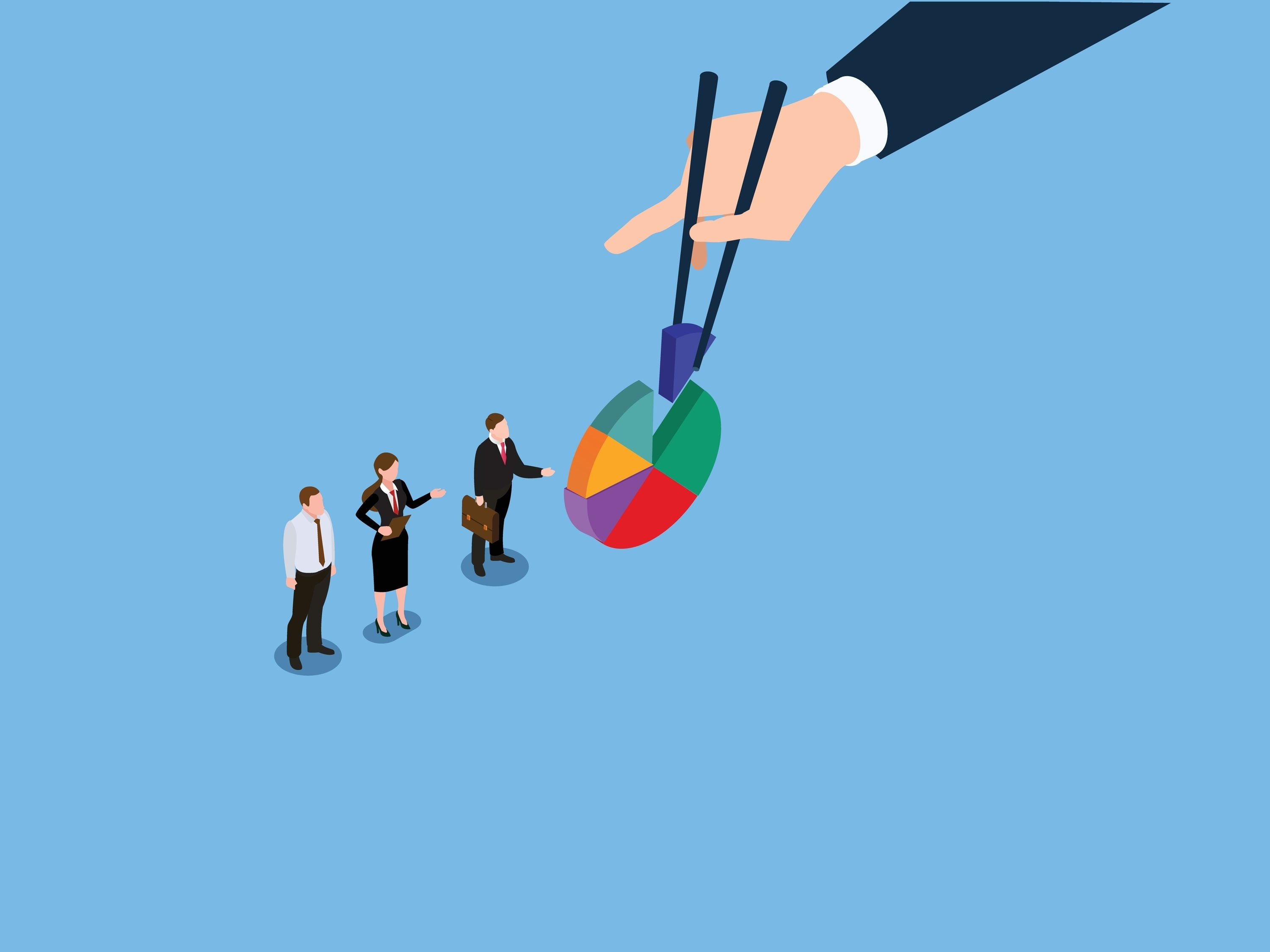 Funding Readiness Assessment
