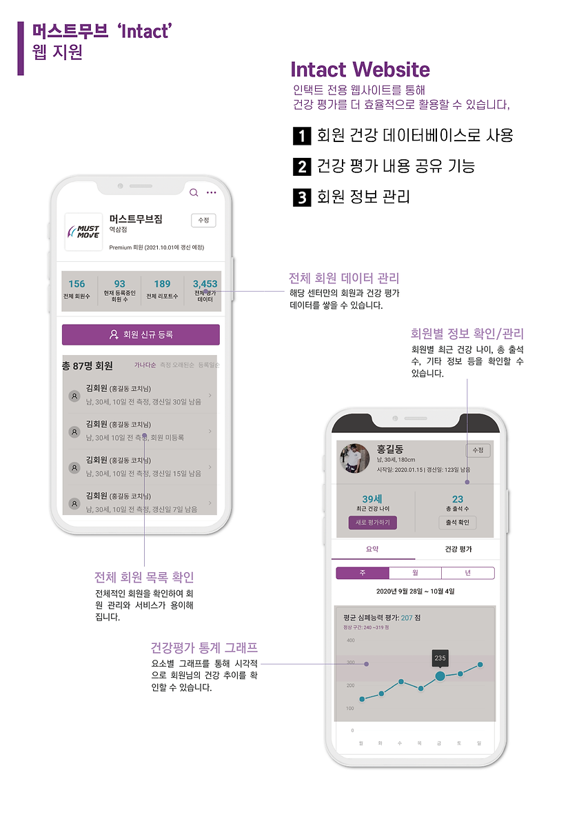 201119 머스트무브짐 파트너센터 개설 제안서-08.png