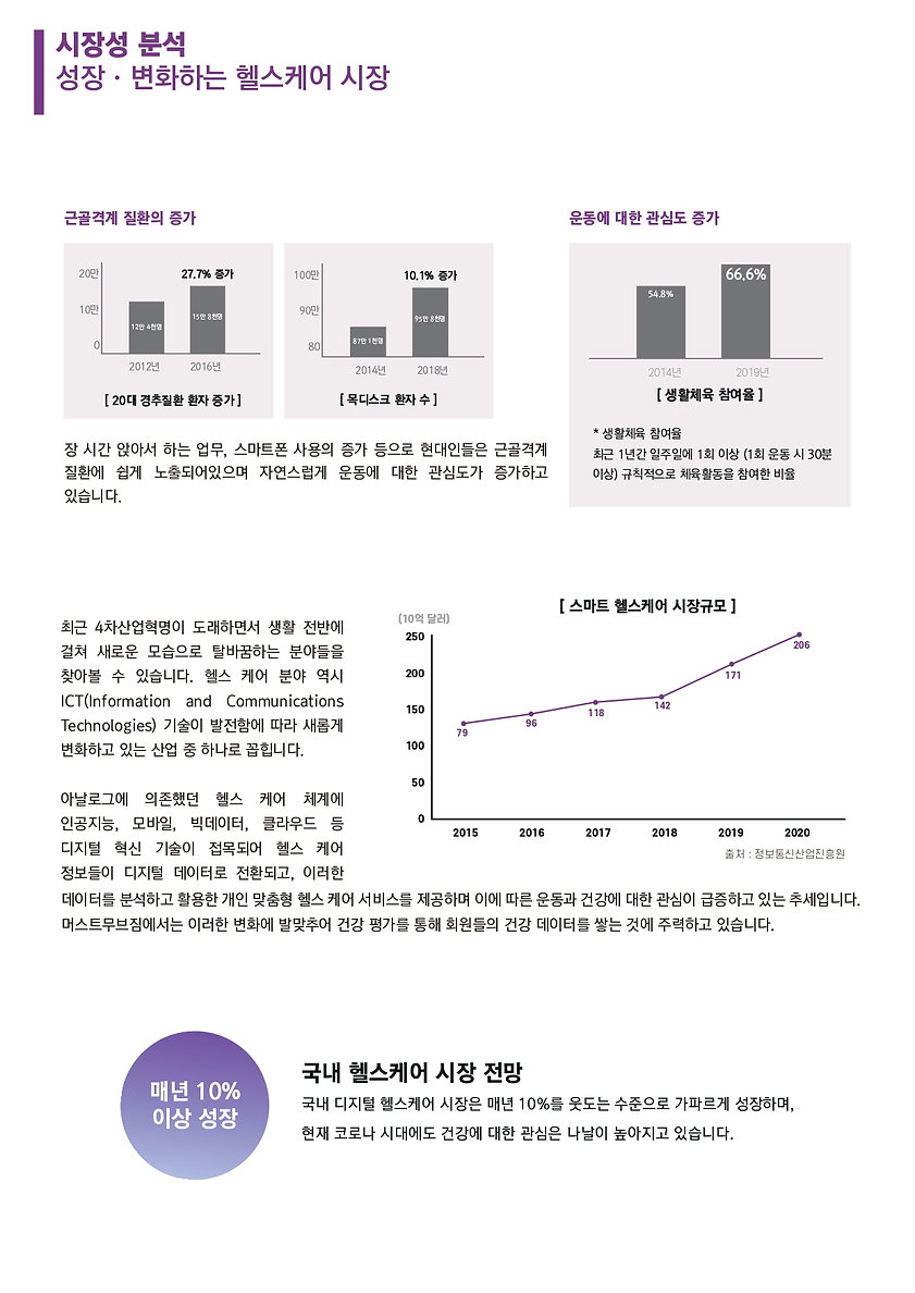 201013 머스트무브짐 파트너센터 개설 제안서 수정_pages-to-j