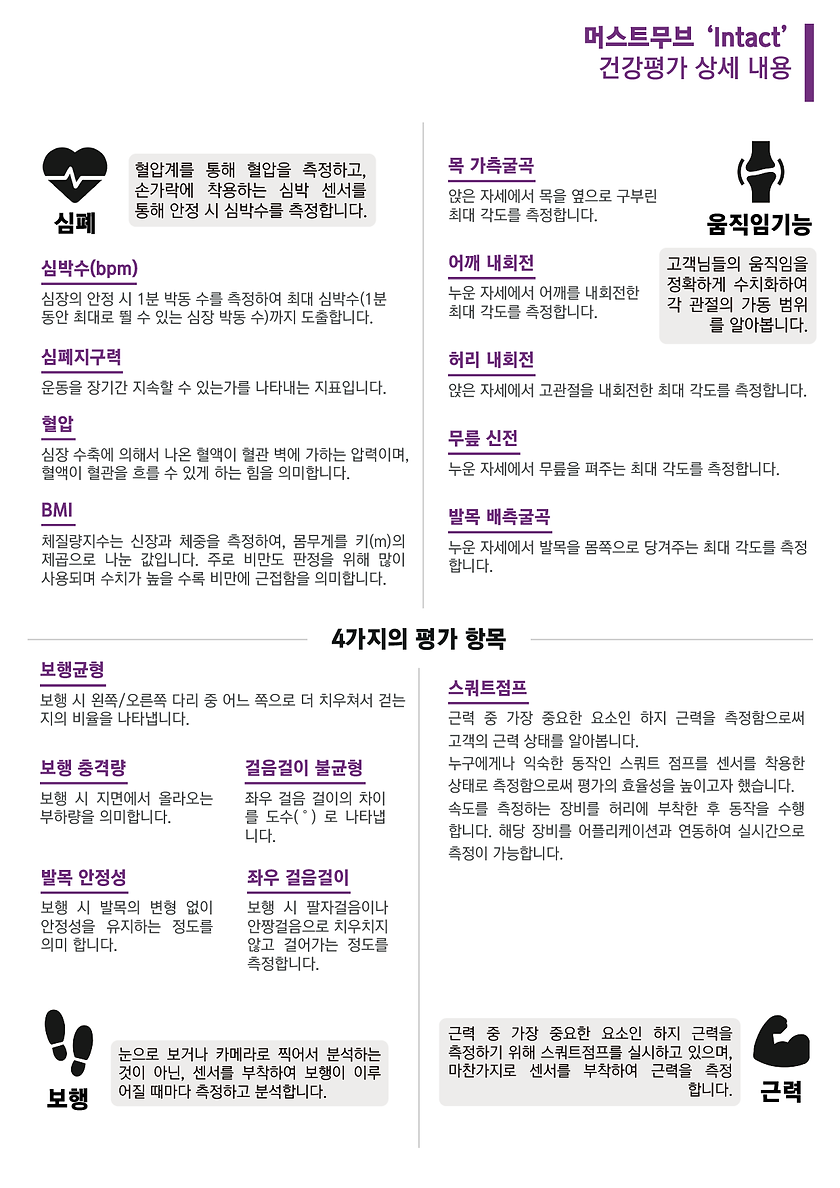 201119 머스트무브짐 파트너센터 개설 제안서-07.png