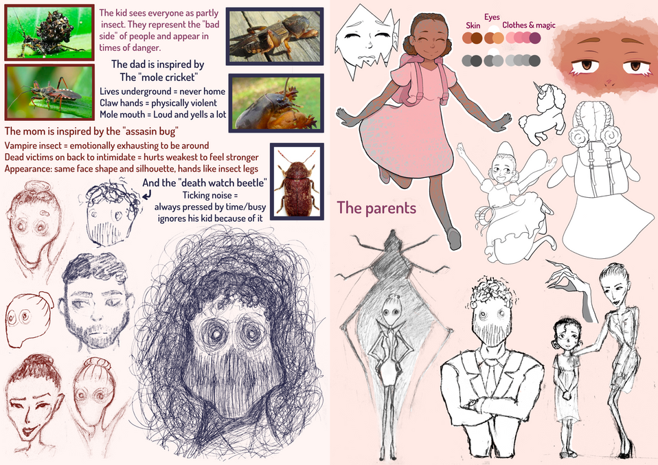 Parents and final designs