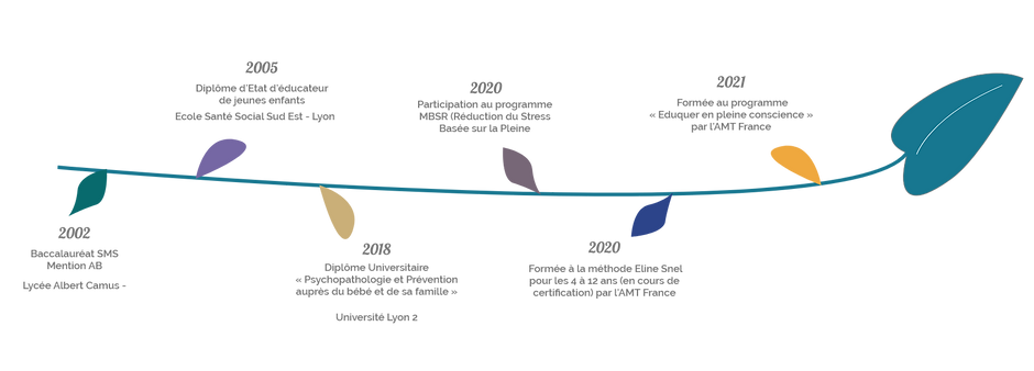 Groupe 1 (2).png