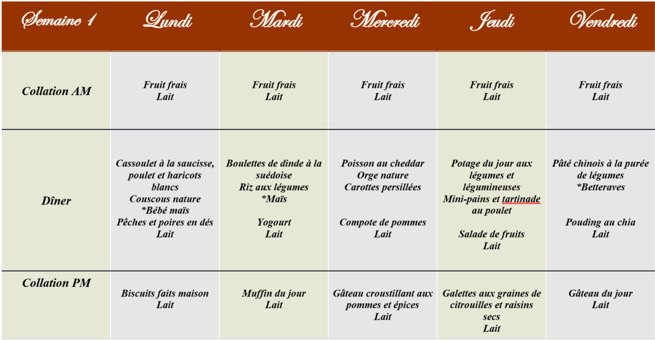 menu hiver cpelescopainsdabord