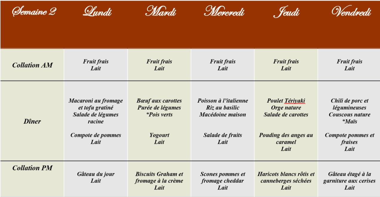 menu hiver | cpelescopainsdabord