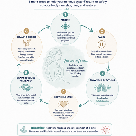 7 Signs Your Nervous System Is Stuck in Survival Mode — and What You Can Do About It