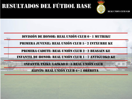 Resultados del fútbol base