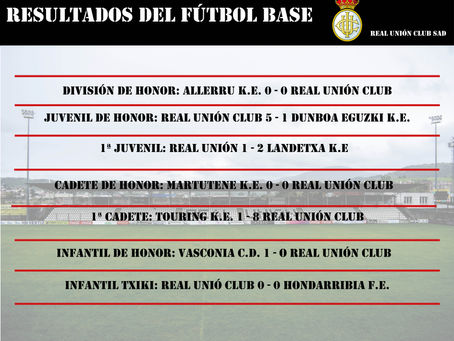Resultados del Fútbol Base