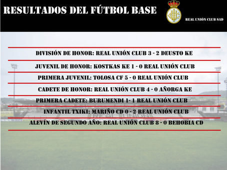 Resultados del fútbol base