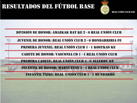 Resultados del fútbol base