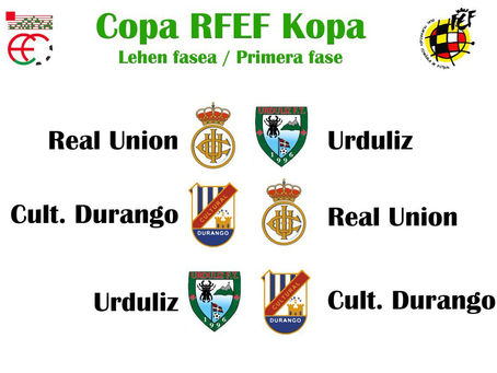 Fase autonómica Copa RFEF