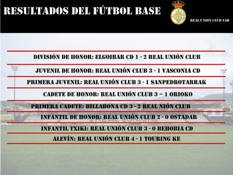 Resultado del fútbol base