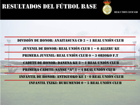 Resultados del fútbol base