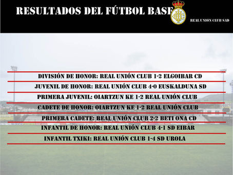 Resultados del fútbol base