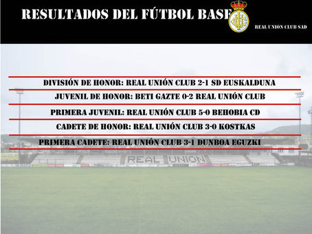 Resultados del fútbol base