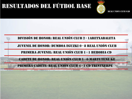 Resultados del fútbol base