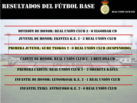 Resultados del Fútbol Base