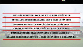 Resultados del fútbol base