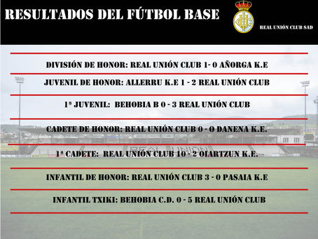 Resultados del Fútbol Base