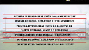 Resultados del fútbol base