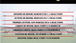 Resultados del fútbol base