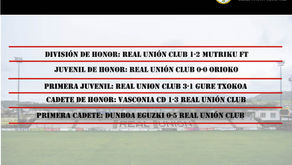 Resultados del fútbol base