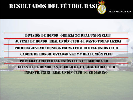 Resultados del fútbol base