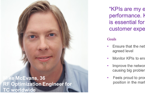 Based on the research found in the project period two primary personas were developed, Mike and Eric. Designing for Mike ad Eric helped in making the design decisions as i always had the end user needs in mind running parallel.