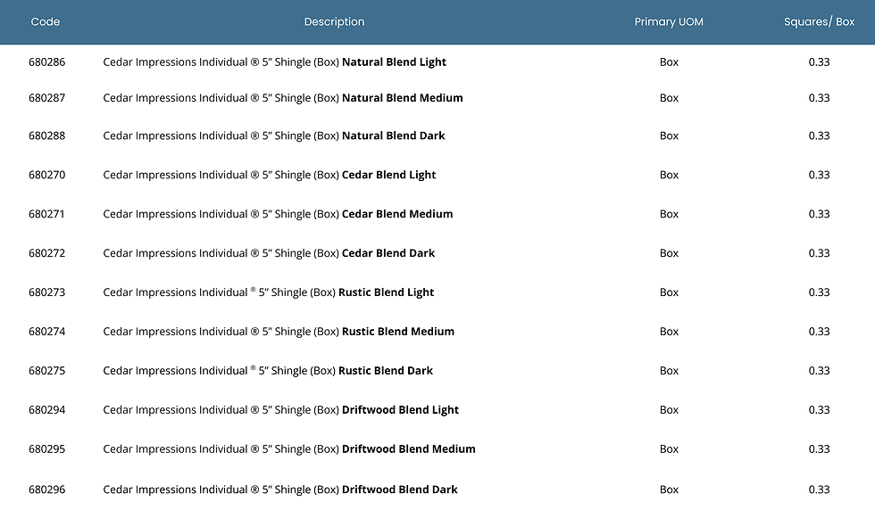 Cedar Impressions - Individual 5” Shingles