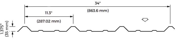 rpanel siding profile