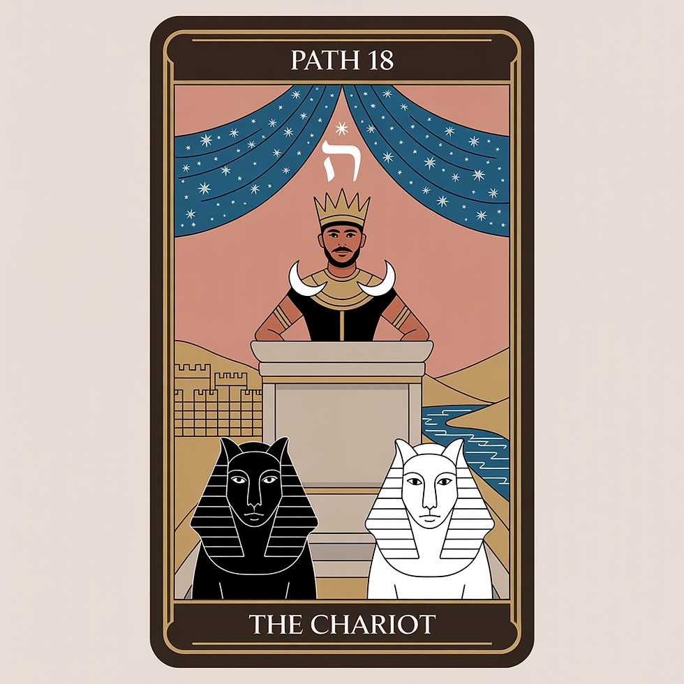 Tarot-style illustration for Path 18 — The Chariot